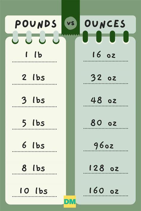 pound 1 each way calculator.